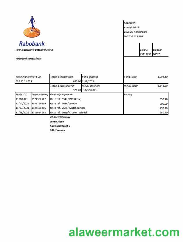 Netherlands Rabobank excel pdf